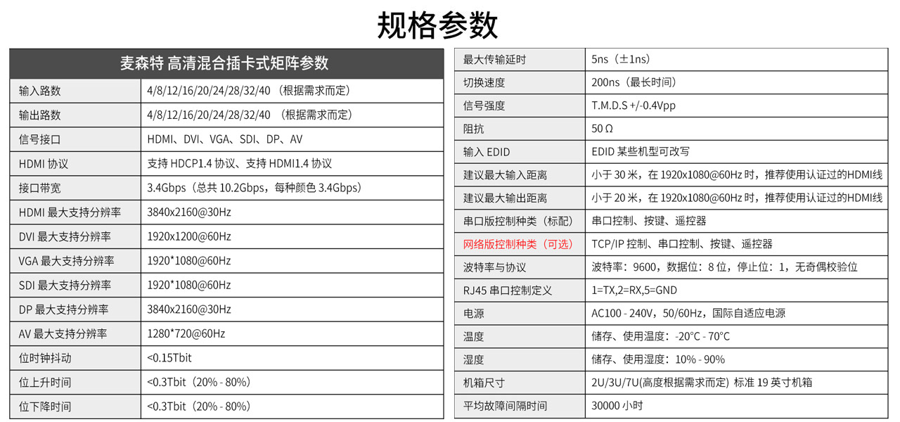 麦森特高清混合插卡矩阵规格参数