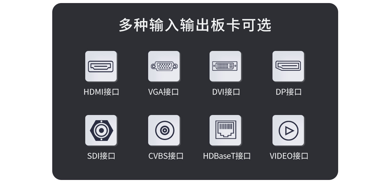 麦森特有缝矩阵多种输入输出板卡，HDMI接口,VGA接口，DVI接口,DP接口,SDI接口,CVBS接口,hdbaset接口，video接口