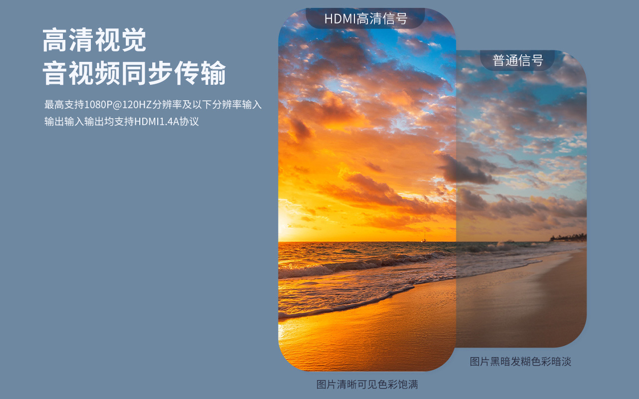 高清视觉音视频同步传输1080P分辨率@120hz
