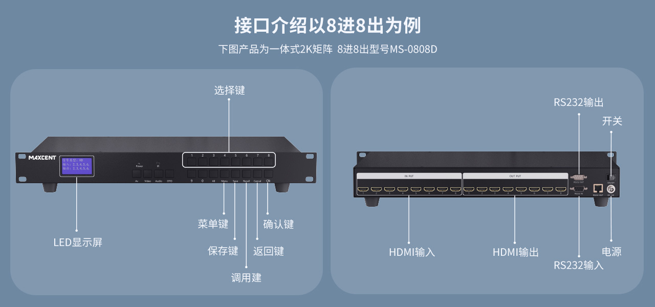 麦森特HDMI一体式矩阵2K产品产品细节展示