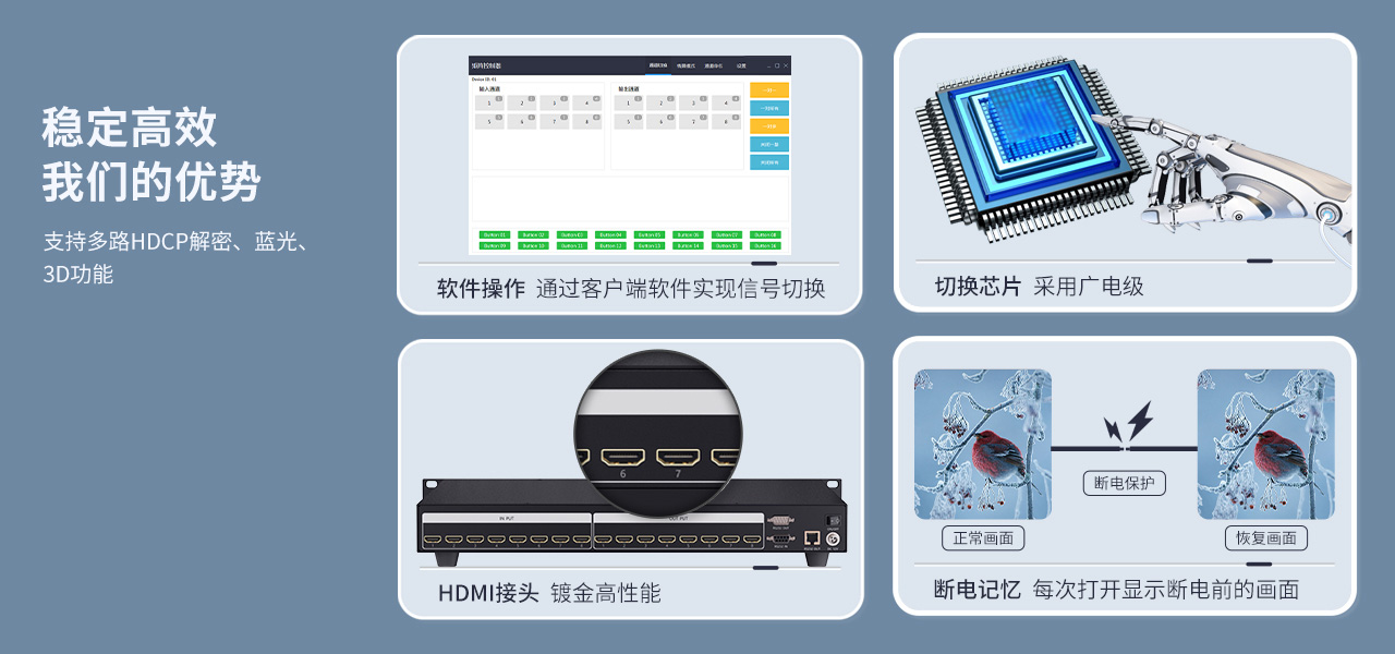 麦森特HDMI一体式矩阵2K带网络控制卡稳定高效