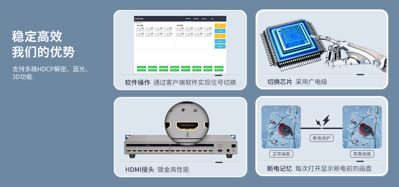 麦森特HDMI一体式矩阵4K带网络控制卡稳定高效，断电记忆