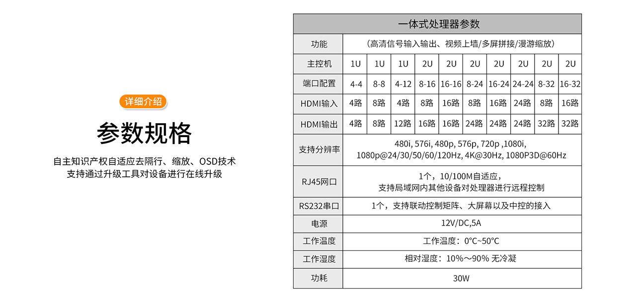 麦森特一体式拼接处理器规格参数