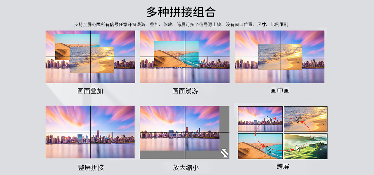 多种拼接组合，画中画，放大，跨屏