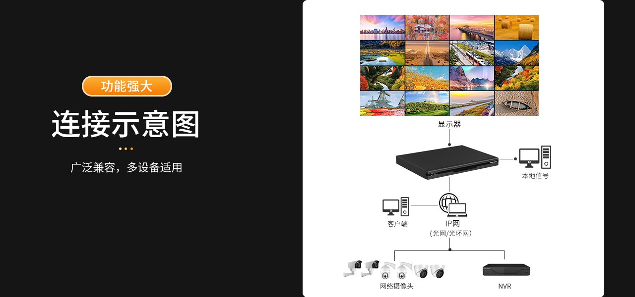 麦森特4k高清一体式解码矩阵连接示意图