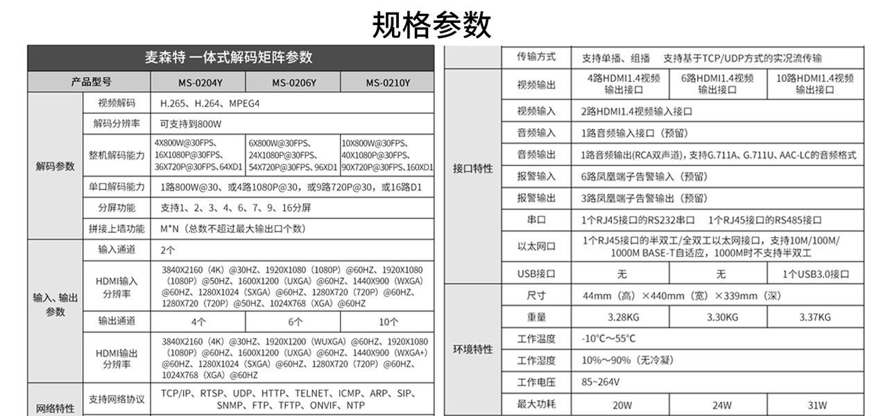 麦森特4k高清一体式解码矩阵规格参数介绍