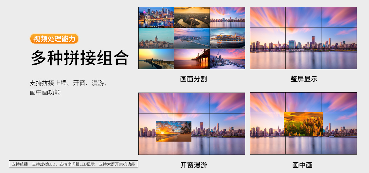 麦森特4k高清一体式解码矩阵视频处理能力，多种拼接组合