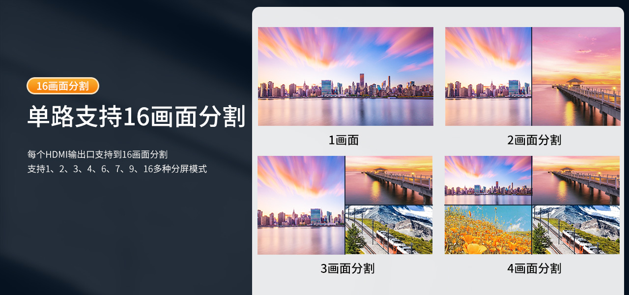 麦森特4k高清一体式解码矩阵支持16画面分割