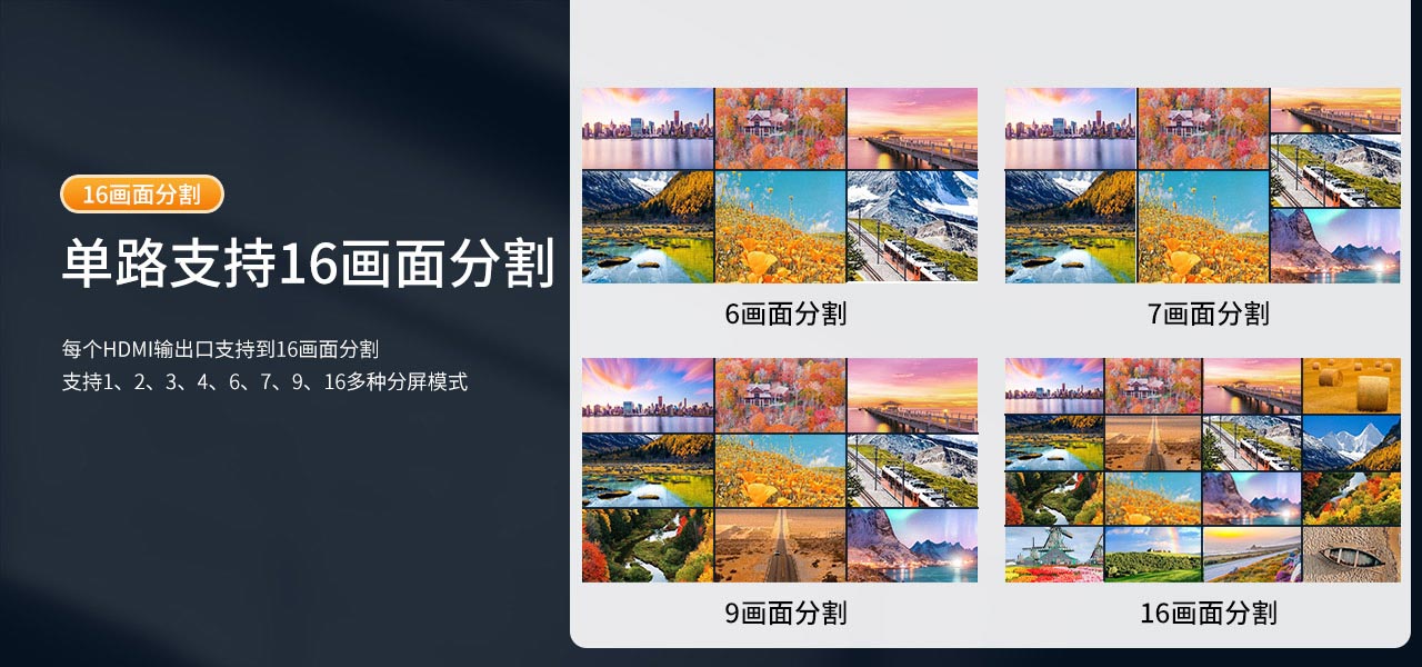 麦森特4k高清一体式解码矩阵支持16画面分割支持1,3,3,4,6,7,9，16多种分割模式